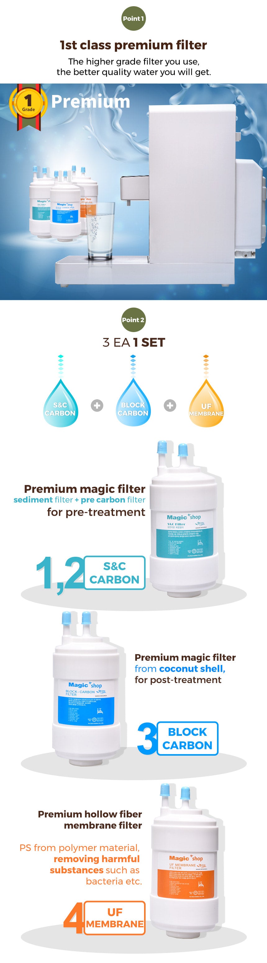 HausCook Cooker Water Filter Set