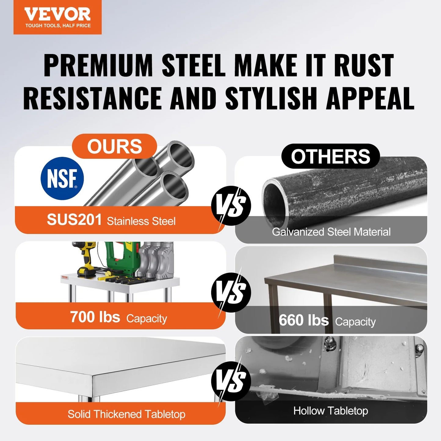 VEVOR Stainless Steel Work Table 36X24 Inch with 4 Wheels Commercial Food Prep Worktable with Casters Heavy Duty Work Table for Commercial Kitchen Restaurant