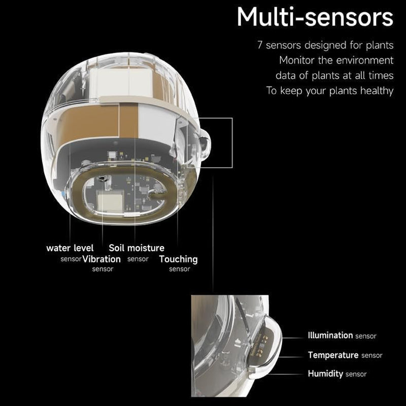 Smart Flowerpots,Smart Pet Planter,Ai Planter,Intelligent Flowerpots,Multiple Expressions,7 Smart Sensors, and Ai Chips Make Raising Plants Easy and Fun for Living Room,Plant-Free(Green)