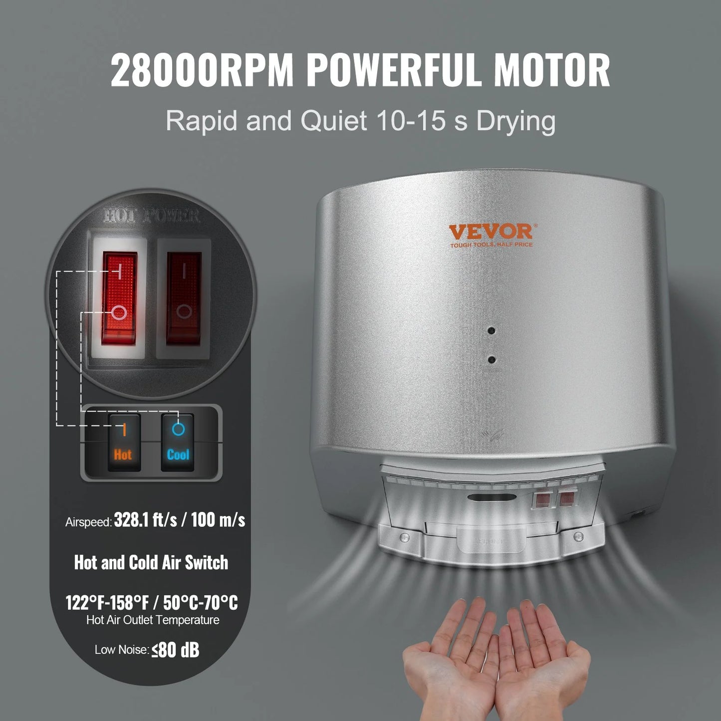 VEVOR Heavy Duty Commercial Hand Dryer, 1400W Automatic High Speed ABS Warm Wind Hand Blower, 120V & Built-In Filter Sponge & Low Noise & Effortless Installation, Compliant for Industry Home