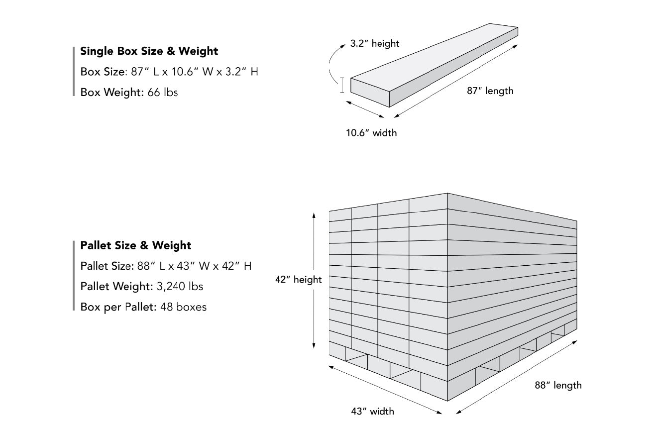RITZ COVE (9.99sqf/30.78sqf.box)