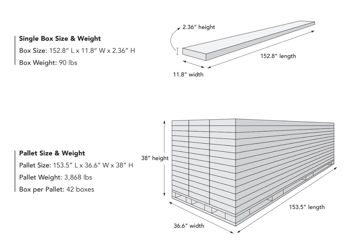 RIMINI (13.99sqf/35.4sqf.box)