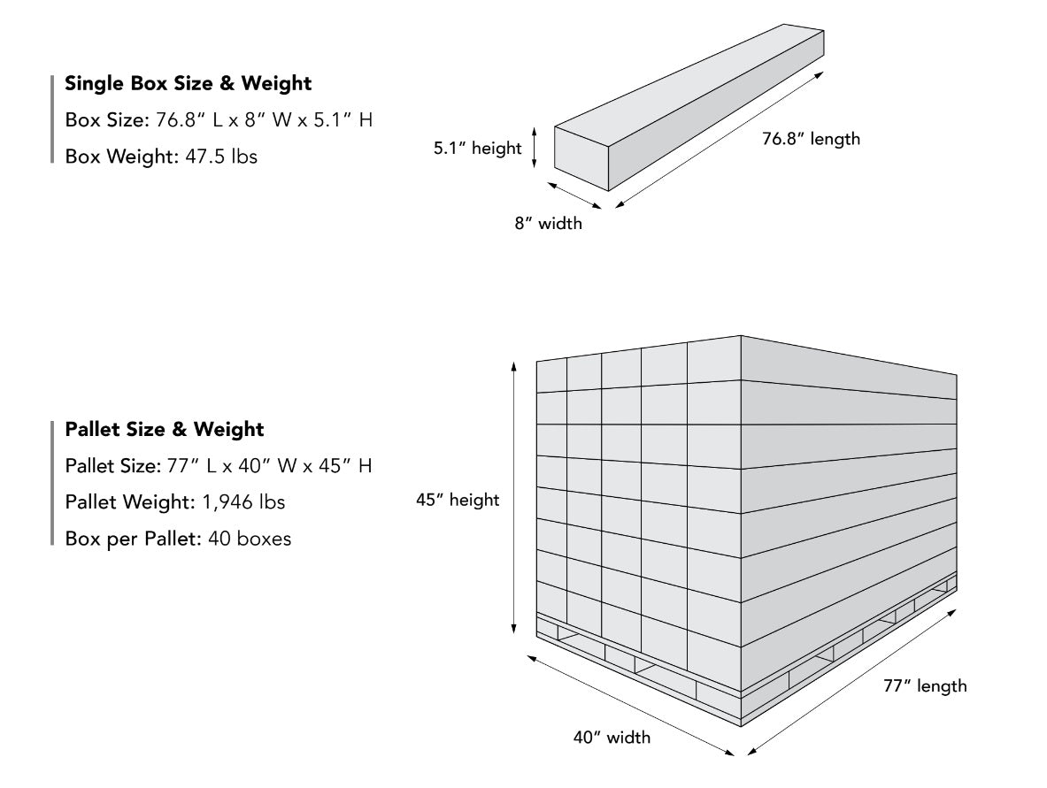 ROCKBRIDGE (7.99sqf/31.07sqf.box)