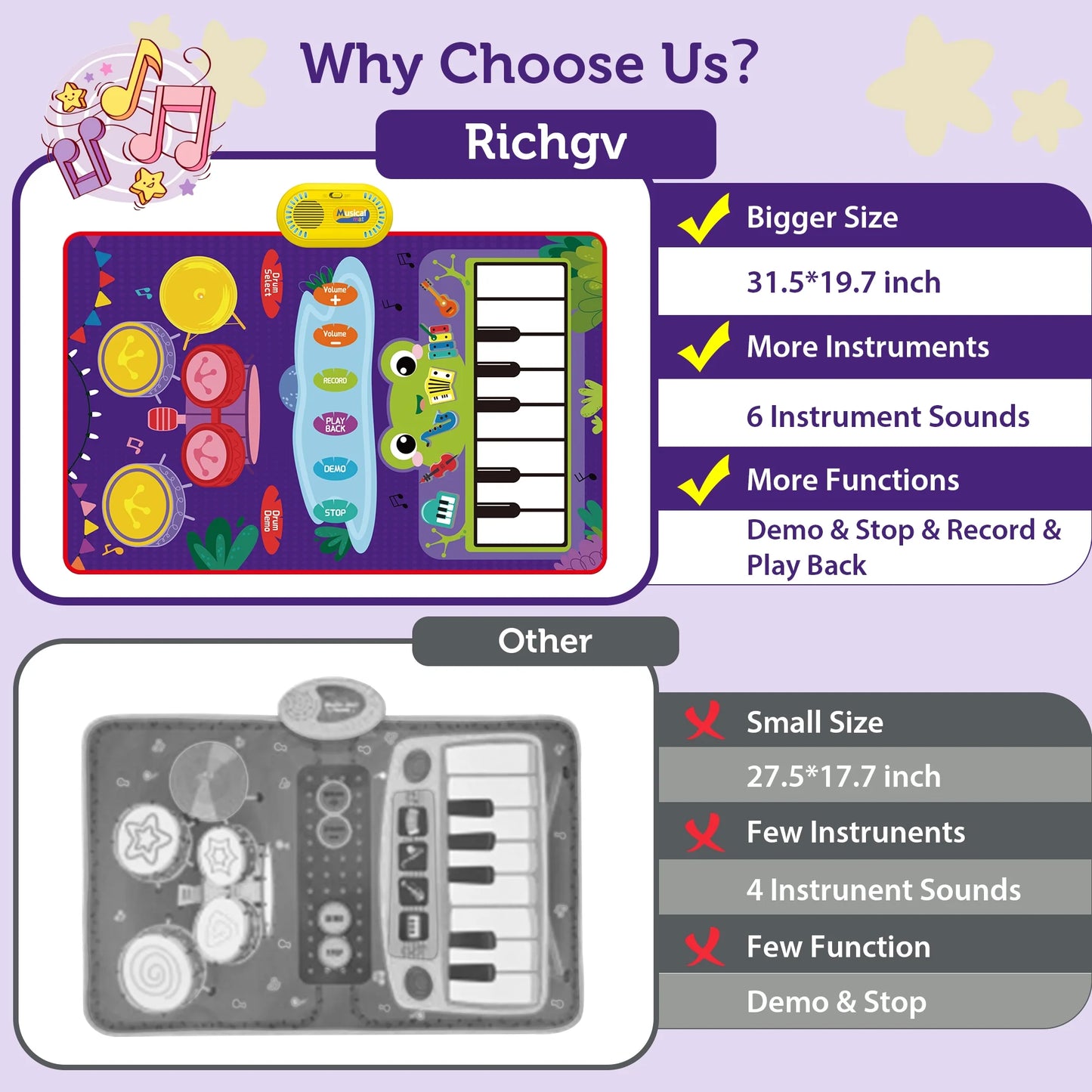 Upgraded Baby Toys for 1 Year Old Boys Girls, 2 in 1 Musical Toys Toddler Piano & Drum Mat with 2 Sticks, Learning Floor Blanket Gifts for 1 2 3 4 Year Boy Girl for Birthday Christmas