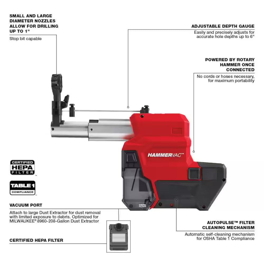 M18 FUEL ONE-KEY 18V Lithium-Ion Brushless Cordless 1 In. Sds-Plus Rotary Hammer W/Dust Extractor Kit