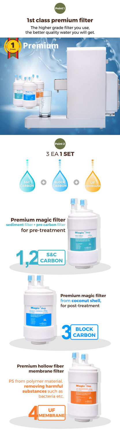 HausCook Cooker Water Filter Set