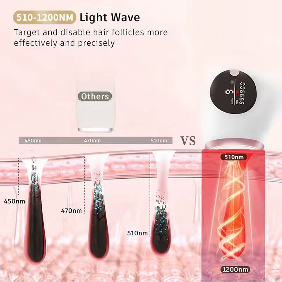 OEM Handset Laser Epilator at Home Use Permanent Facial IPL Hair Removal Device Mini Portable Laser IPL Hair Removal Machine