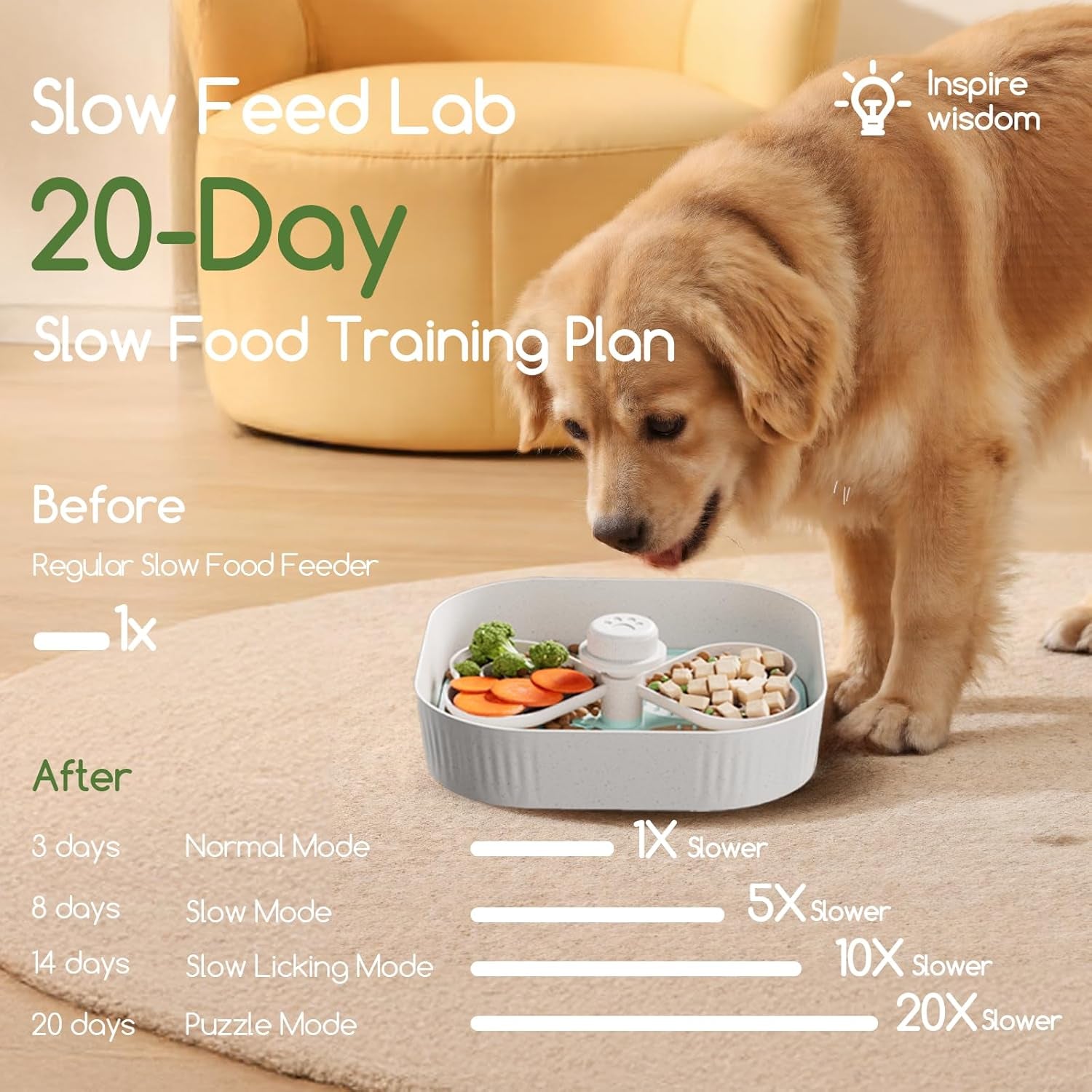 Slow Feeder Dog Bowls with Lick Mat, Plant-Based Slow Eating Dog Bowl for Dry, Wet, Raw Food, Interactive Food Puzzle for Small, Medium, Large Breed
