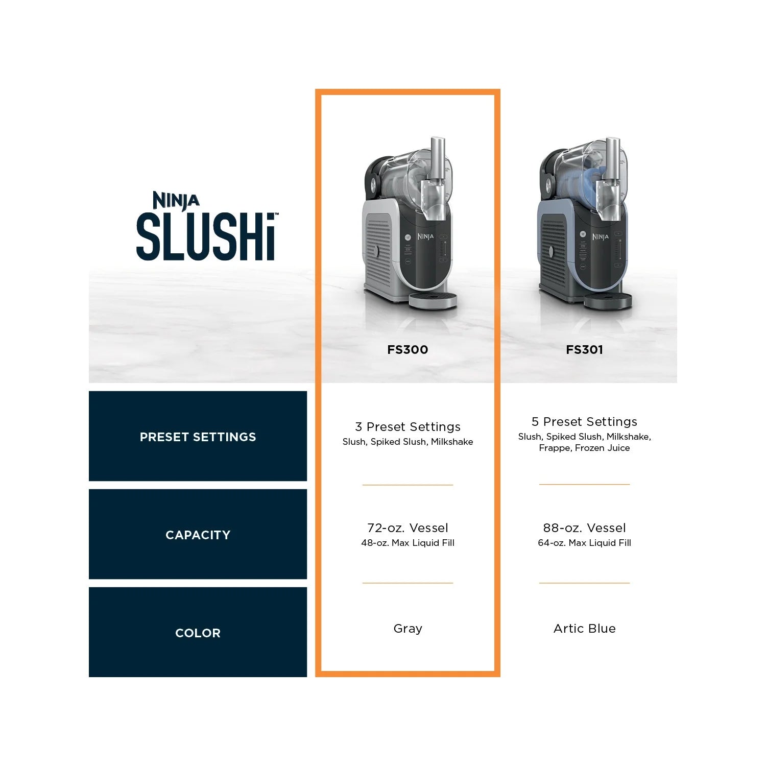 Slushi with Rapidchill Technology, 72 Oz. Frozen Drink & Slushie Machine, 3 Presets, Margaritas, Frappes, Dishwasher Safe, Black, FS300