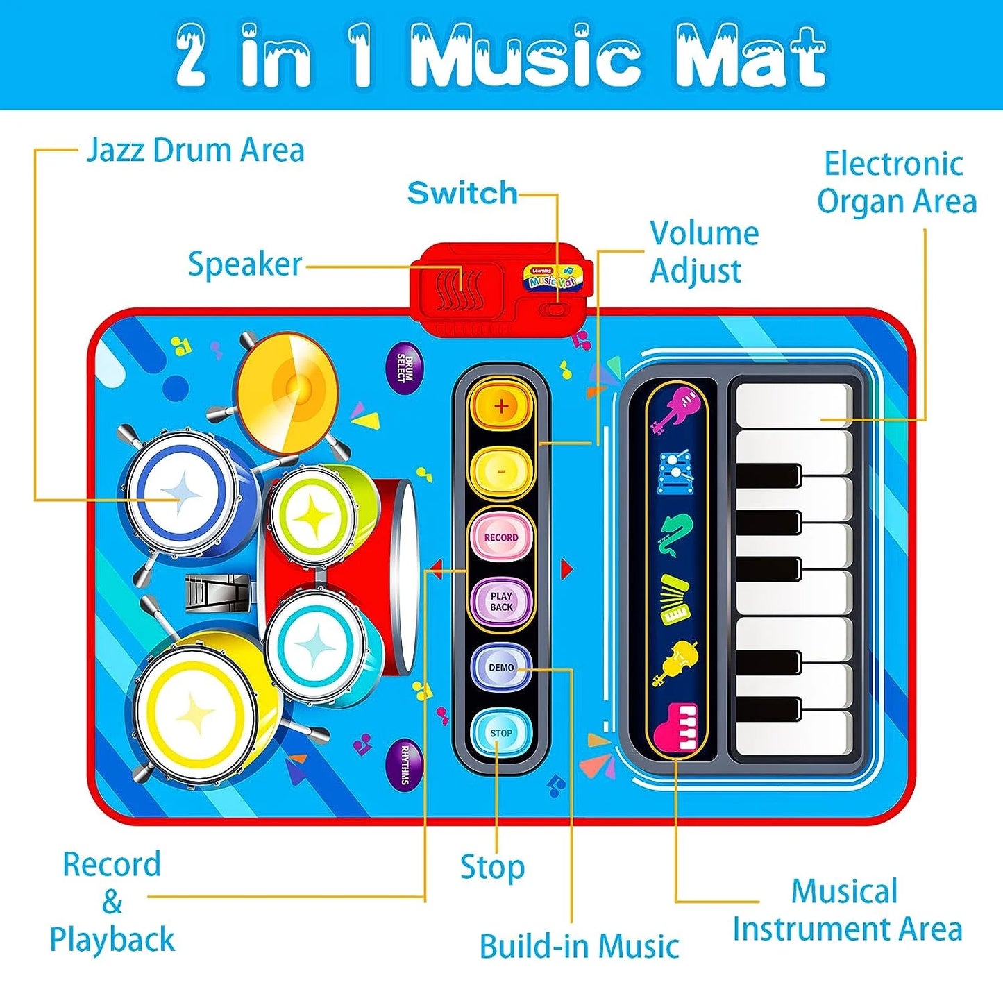 Upgraded Baby Toys for 1 Year Old Boys Girls, 2 in 1 Musical Toys Toddler Piano & Drum Mat with 2 Sticks, Learning Floor Blanket Gifts for 1 2 3 4 Year Boy Girl for Birthday Christmas