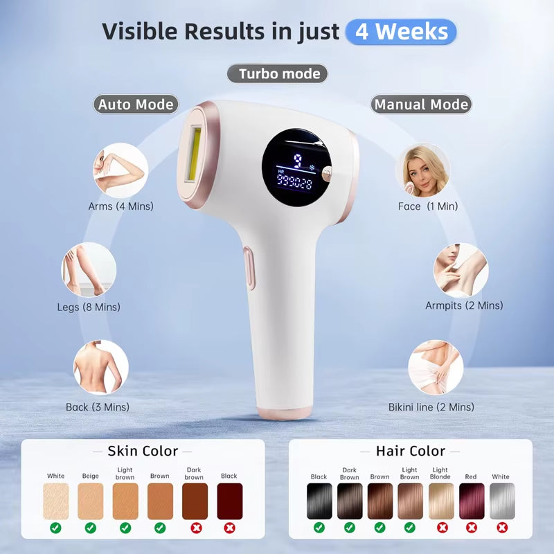 OEM Handset Laser Epilator at Home Use Permanent Facial IPL Hair Removal Device Mini Portable Laser IPL Hair Removal Machine