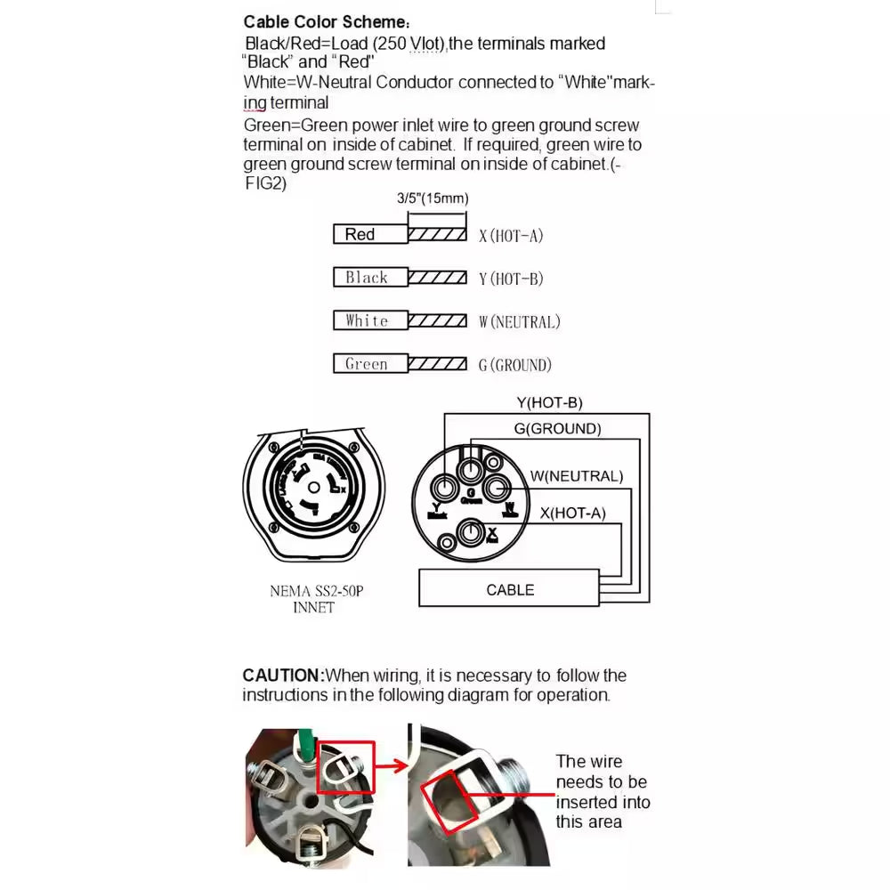 20 Ft. 50 Amp 125-Volt Generator Extension Cord and Power Inlet Box Kit STW 6/3 plus 8/1 AWG Generator Cord Twist Lock