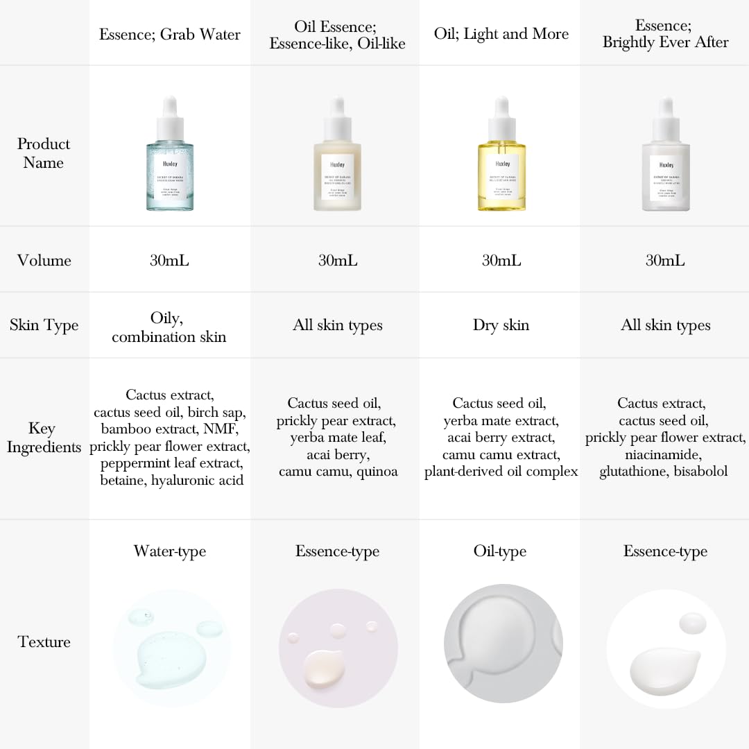 Brightly Ever after Essence by  for Unisex - 1.01 Oz Essence