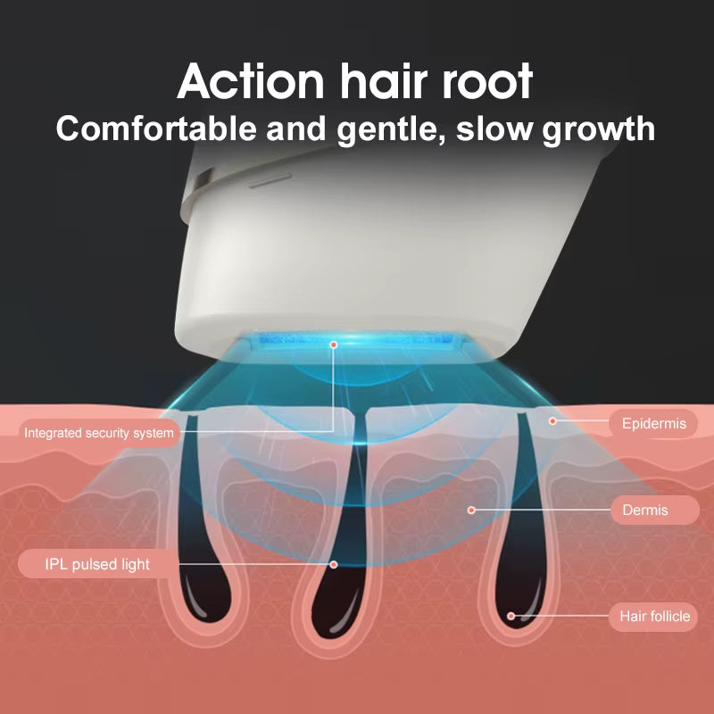 Handheld Quartz Whole Body Laser Depilation Device at Home Portable Laser Ipl Hair Removal