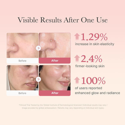 Pink Skincare Set for Glass Glow Skin: Age-R Booster Pro Pink | 6-In-1 Real Glass Glow Beauty Massager and Collagen Jelly Cream- Niacinamide & Freeze-Dried Hydrolyzed Collagen 110Ml