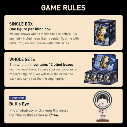 Zsiga We All Are Kids Series Figures, Zsiga Blind Box Figures, Random Design Action Figures Collectible Toys Home Decorations, Holiday Birthday Gifts, Single Box