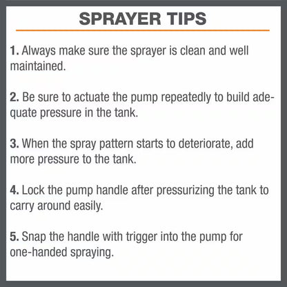 1 Gallon Multi-Purpose Lawn and Garden Pump Sprayer