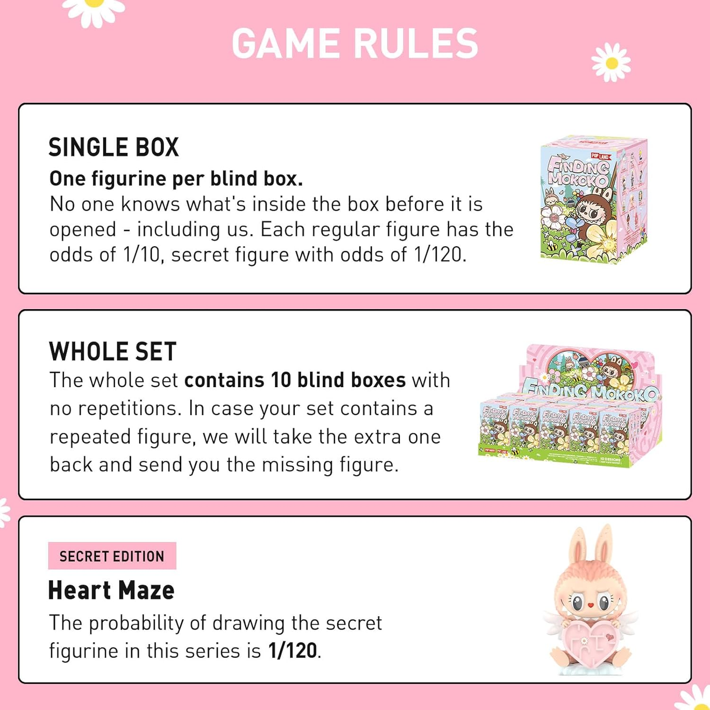 Find the MOKOKO Series Figures, 10Pcs Blind Box Figures, Random Design Action Figures Collectible Toys Home Decorations, Holiday Birthday Gifts, Whole Set