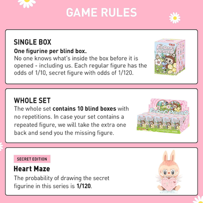 Find the MOKOKO Series Figures, 10Pcs Blind Box Figures, Random Design Action Figures Collectible Toys Home Decorations, Holiday Birthday Gifts, Whole Set