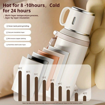 Stainless Steel Vacuum Flask – Double-Wall Insulated Water Bottle with Cup Lid