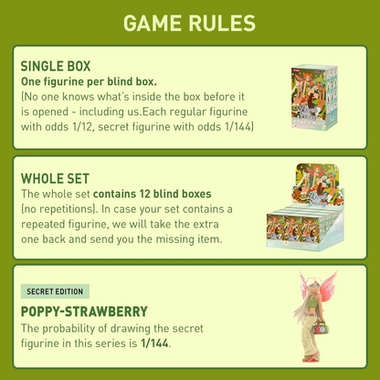 Peach Riot Punk Fairy Series Figures, Peach Riot Blind Box Figures, Random Design Action Figures Collectible Toys Home Decorations, Holiday Birthday Gifts for Girls and Boys, Single Box
