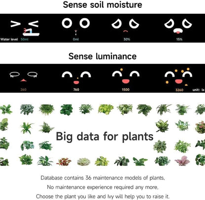 Smart Flowerpots,Smart Pet Planter,Ai Planter,Intelligent Flowerpots,Multiple Expressions,7 Smart Sensors, and Ai Chips Make Raising Plants Easy and Fun for Living Room,Plant-Free(Green)
