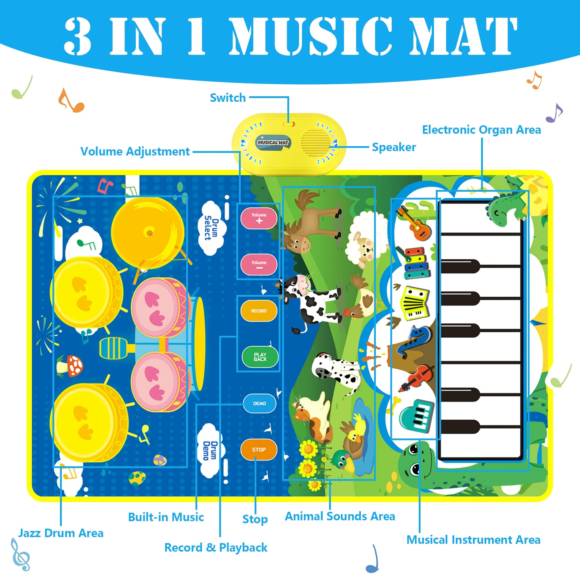 Upgraded Baby Toys for 1 Year Old Boys Girls, 2 in 1 Musical Toys Toddler Piano & Drum Mat with 2 Sticks, Learning Floor Blanket Gifts for 1 2 3 4 Year Boy Girl for Birthday Christmas