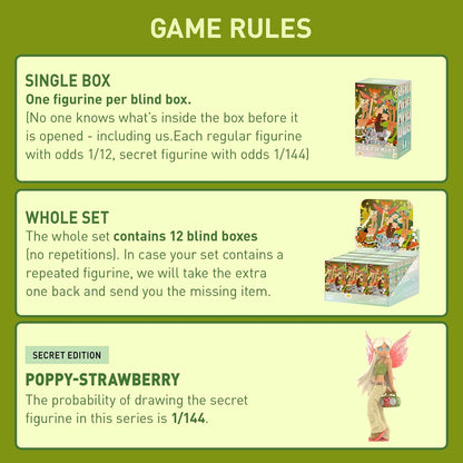 Peach Riot Punk Fairy Series Figures, 12Pcs Peach Riot Blind Box Figures, Random Design Action Figures Collectible Toys Home Decorations, Holiday Birthday Gifts for Girls and Boys, Whole Set