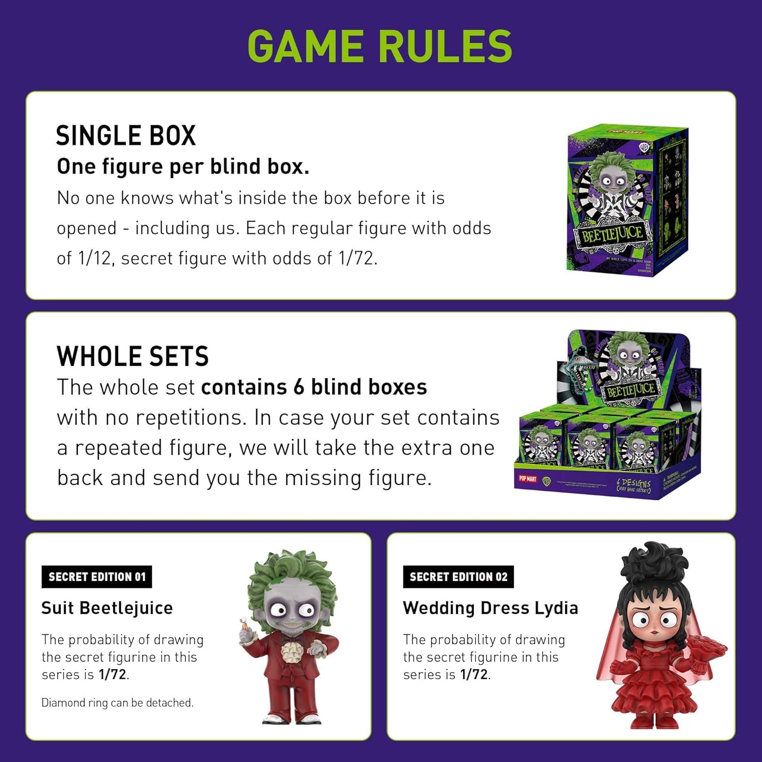 Beetlejuice Series Figures, Beetlejuice Blind Box Figures, Random Design Action Figures Collectible Toys Home Decorations, Holiday Birthday Gifts, Single Box