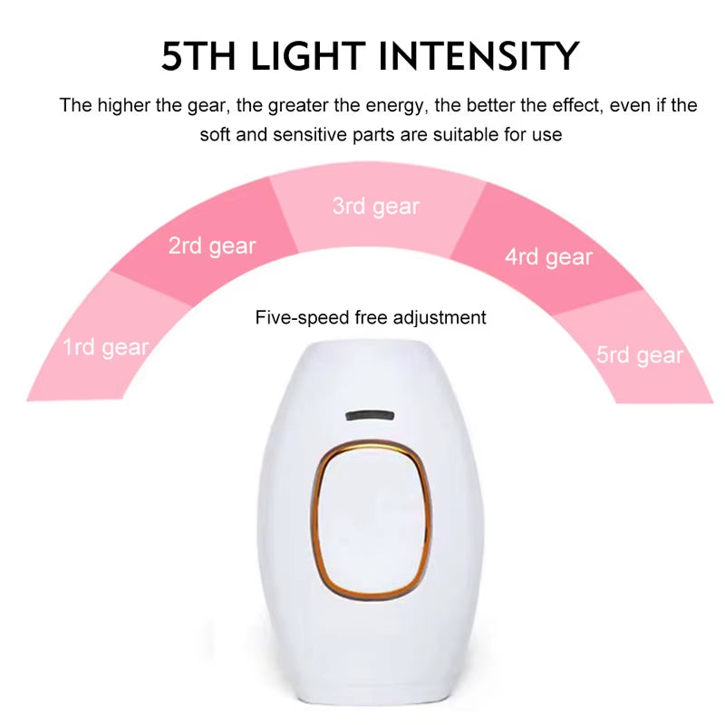 Laser Hair Removal Machine Skin Rejuvenation Beauty Machine Age Spot Remover Device Permanent IPL Hair Removal Device