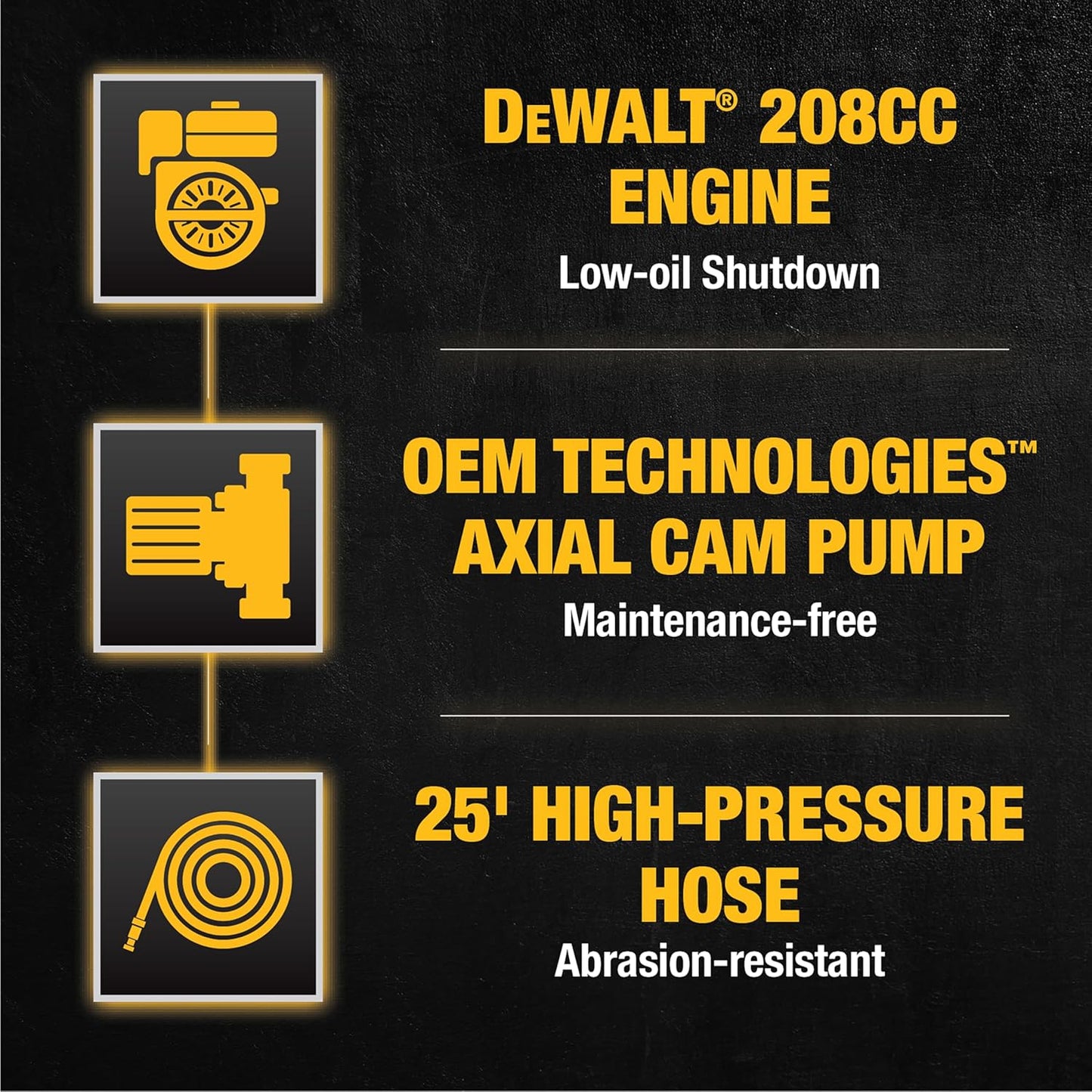 DXPW3400PRNB-S Pressuready 3400 PSI Gas Pressure Washer with Quick Start Technology, 2.5 GPM Axial Cam Pump, 208Cc Engine, Cold Water, Includes 25-Ft Hose, Nozzles, Spray Gun & Wand, 49-State