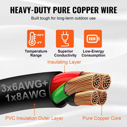 20 Ft. 50 Amp 125-Volt Generator Extension Cord and Power Inlet Box Kit STW 6/3 plus 8/1 AWG Generator Cord Twist Lock