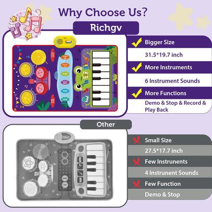 Upgraded Baby Toys for 1 Year Old Boys Girls, 2 in 1 Musical Toys Toddler Piano & Drum Mat with 2 Sticks, Learning Floor Blanket Gifts for 1 2 3 4 Year Boy Girl for Birthday Christmas