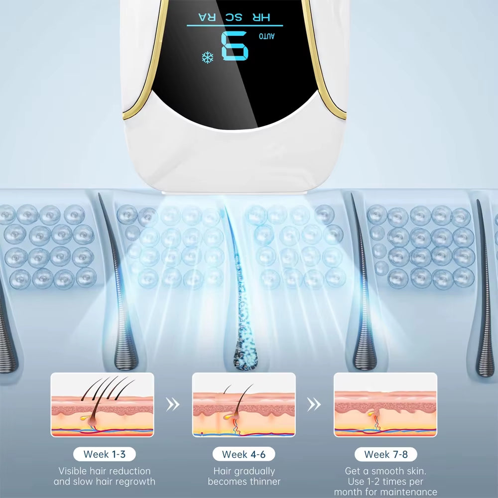 Professional 3 in 1 IPL Laser Hair Removal Machine 999,999 Flash Portable Ice Cooling IPL Hair Removal Device for Home Use